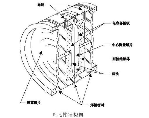 ����׃�����Y���D