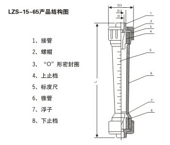�в�ʽ���Ϲ��D(zhu��n)������Ӌ(j��)�a(ch��n)Ʒ�Y(ji��)��(g��u)�D
