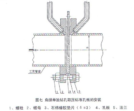 �ǽӆΪ��@��ȡ���˜ʿװ尲�bʾ��D