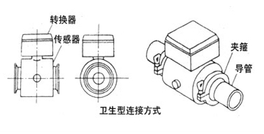 ��늴ţ�����Ӌ�l(w��i)�����B��ʾ��D