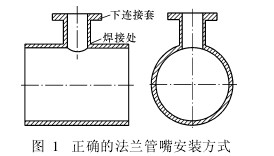 ����ʽ늴�����Ӌ���_�ķ��m���찲�b��ʽ